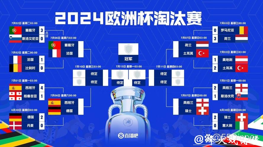 欧国联半决赛对阵：德国VS葡萄牙 西班牙VS法国