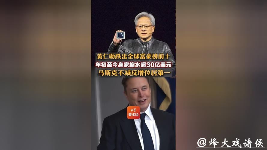 美股轮动之际:黄仁勋跌出全球十大富翁之列 沃尔玛三兄妹进入排行 美股轮动之际:黄仁勋跌出全球十大富翁之列 沃尔玛三兄妹进入排行