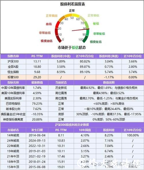 红利贺春,骏启新程,易方达两只ETF联接基金派送新春红利 红利贺春,骏启新程,易方达两只ETF联接基金派送新春红利