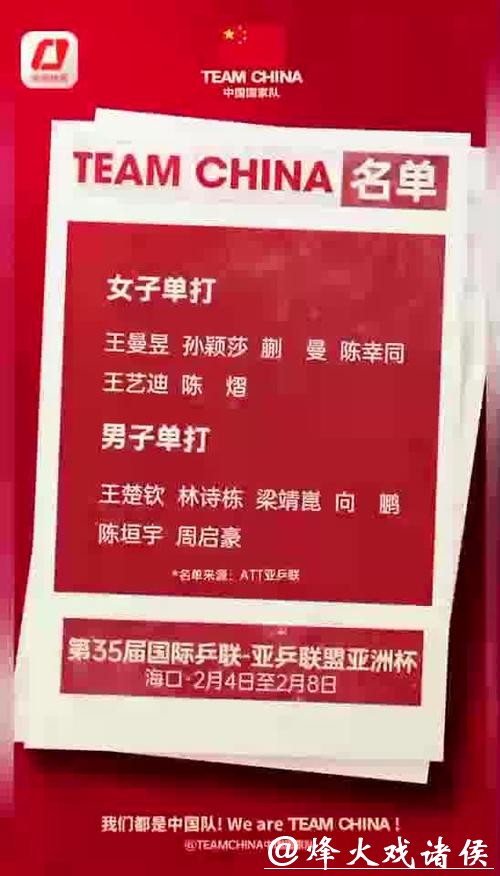 第35届乒乓球亚洲杯将于2月举行，国乒参赛名单出炉