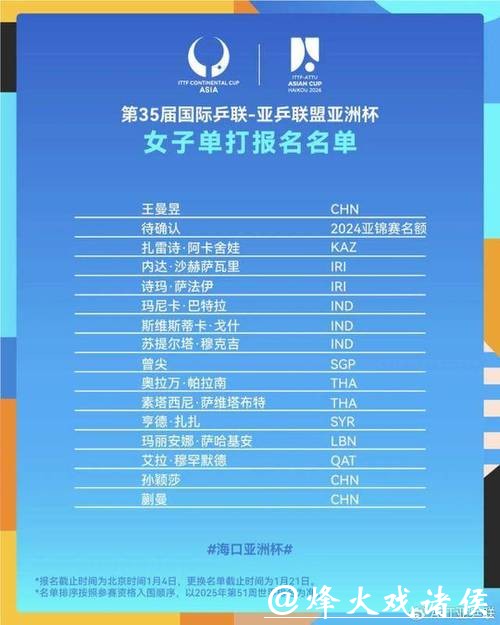 第35届乒乓球亚洲杯将于2月举行，国乒参赛名单出炉